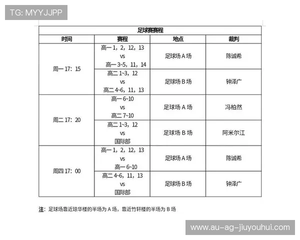 宿迁足球赛事精彩回顾及未来赛程分析全面呈现